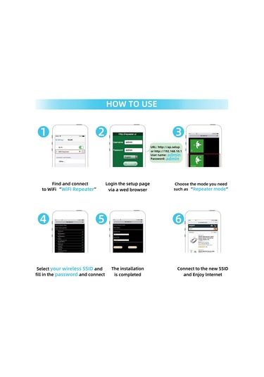 Geeksen Repeater Wi-fi Genişletici Sinyal Güçlendirici