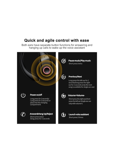 Geeroyoo Bluetooth 5.4 Kulak Kancalı Kablosuz Kulak İçi Kulaklık