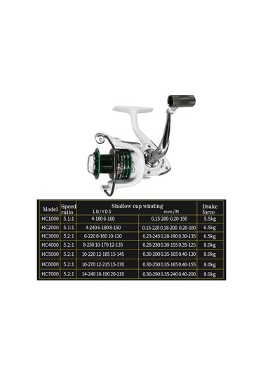 Jeehugo Hc6000 Tek Yönlü Boşluksuz Tam Metal Spinning Olta Makinesi - 12+1bb Dayanıklı, Hızlı Atış, Sağ-sol Kol Dönüşümlü, Deniz Ve Göl Balıkçılığı İçin