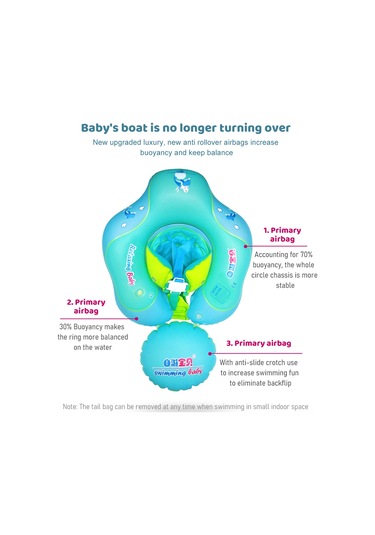 Qingmipy Bebek Yüzme Simidi - 6-30 Aylık Bebekler İçin Güvenli Ve Konforlu Havuz Şamandırası Yeşil