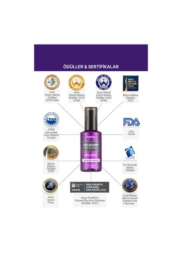 Kuru Ve Yıpranmış Saçlara Onarıcı Bakım Serumu Kundal Macadamia Ultra Hair Serum 100ml White Musk