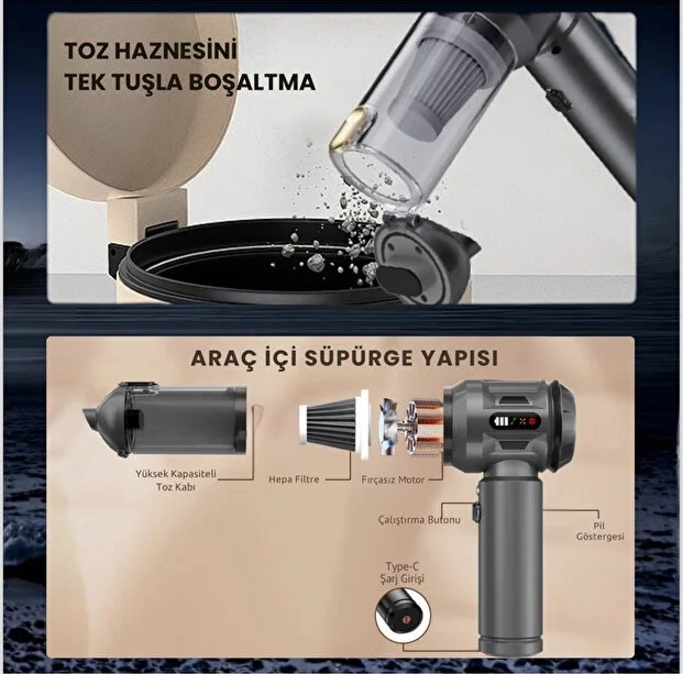 Enshall Ultra Güçlü Göstergeli 17.000PA Çantalı Araç İçi Şarjlı Süpürge