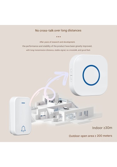 Gajeena Ev İçin Kablosuz Zil, 350m Uzaklıkta Çağırma, 4 Seviye Ses, 38 Müzik, Ip44 Su Geçirmez, 1 Verici + 1 Alıcı Avrupa Standartı