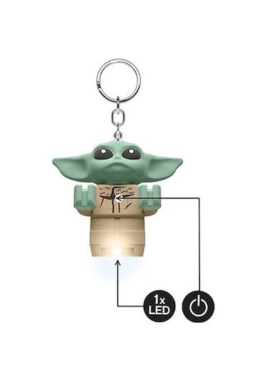 Lego Led Anahtarlık Star Wars The Child