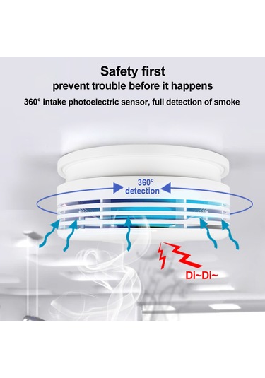 Duman Dedektörü En14604 Pille Çalışan Canlı Flaş Ve Beyaz
