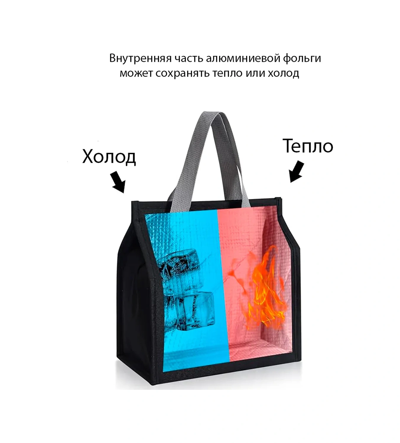 Rinera Thermo 5,5 Litre Öğle Yemeği Termo Çantası 482928264 Siyah