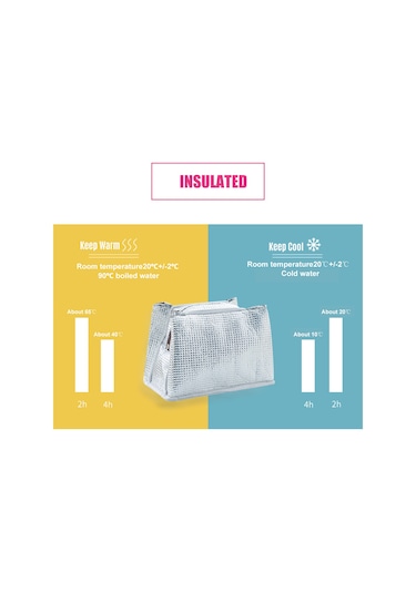 Skycity Pembe Çizgili Isı Yalıtımlı Öğle Yemeği Çantası - Oxford Kumaş + Alüminyum Folyo, 23x16x15 Cm, Hafif Taşınabilir, Büyük Kapasite Çok Renkli