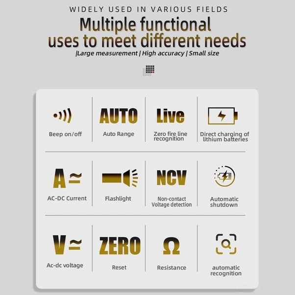 Fortunelane Bsıde-u0 3 Lü Akım Ölçer: Elektrik Kalemi, Akım Pens & Multimetre