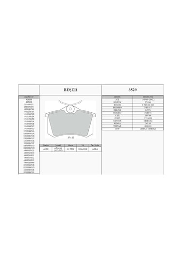 Fren Balatası Arka Vw Passat-golf 4 Bora Megane 15mm 87-96 20961