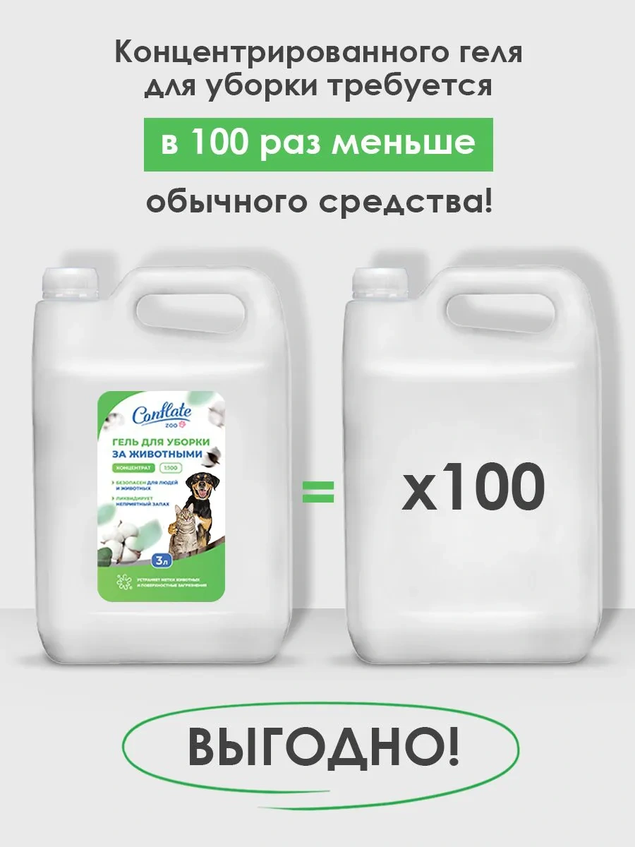 Conflate Hayvan Kokuları İçin Klorheksidinli Temizlik Nötralizatörü 3l 197035673