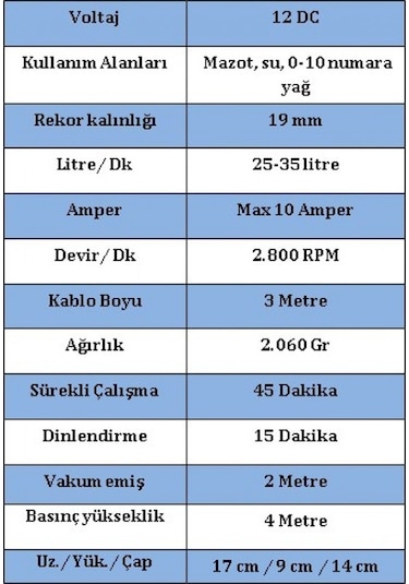 Düzey 12 Volt Diştan Çekme Sivi Transfer Pompasi & Dijital Sayaçl