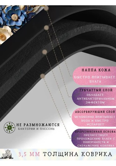 Pener Banyo Ve Tuvalet İçin Kaymaz Diyatomit Minder 394207765 Beyaz