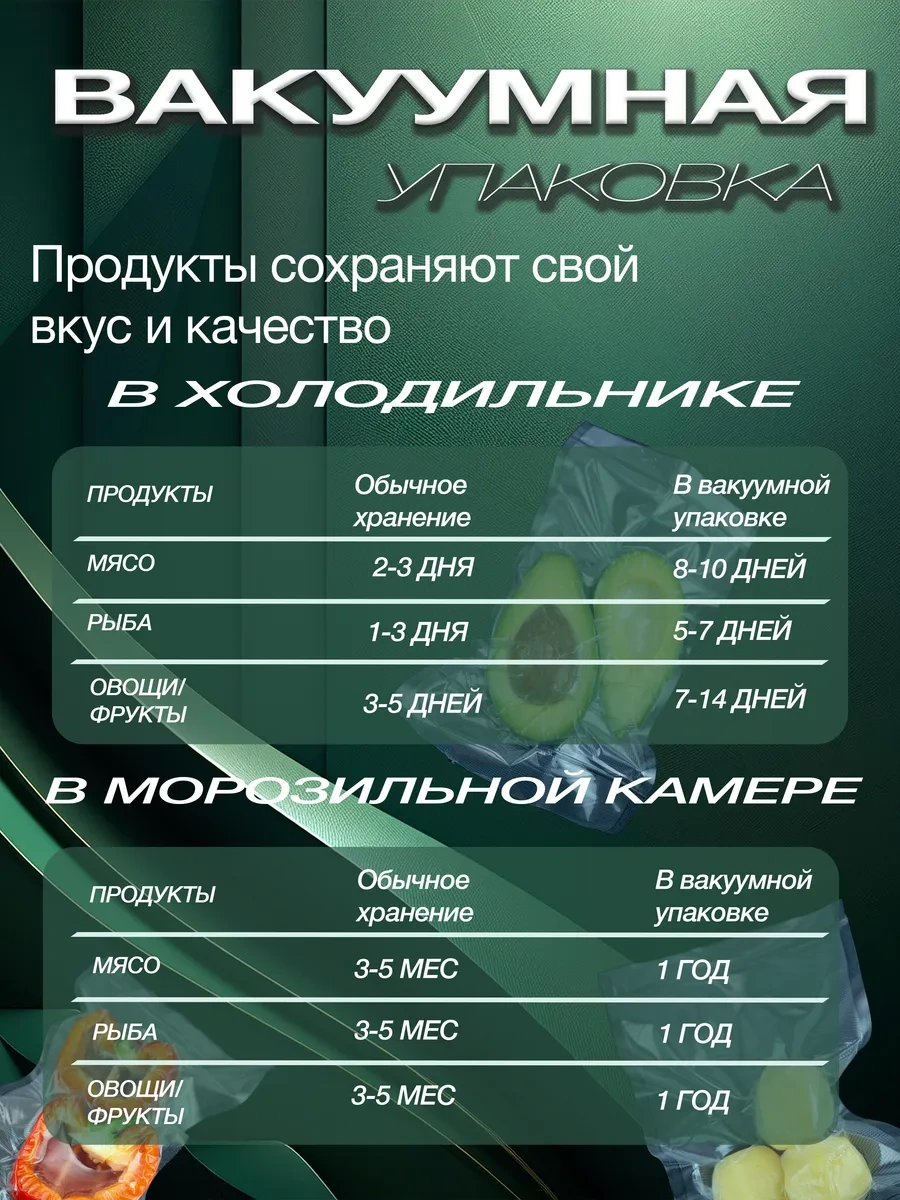 Darvıan Vakum Makinesi İçin Rulo Halinde Dalgalı Vakum Poşetleri 265990784