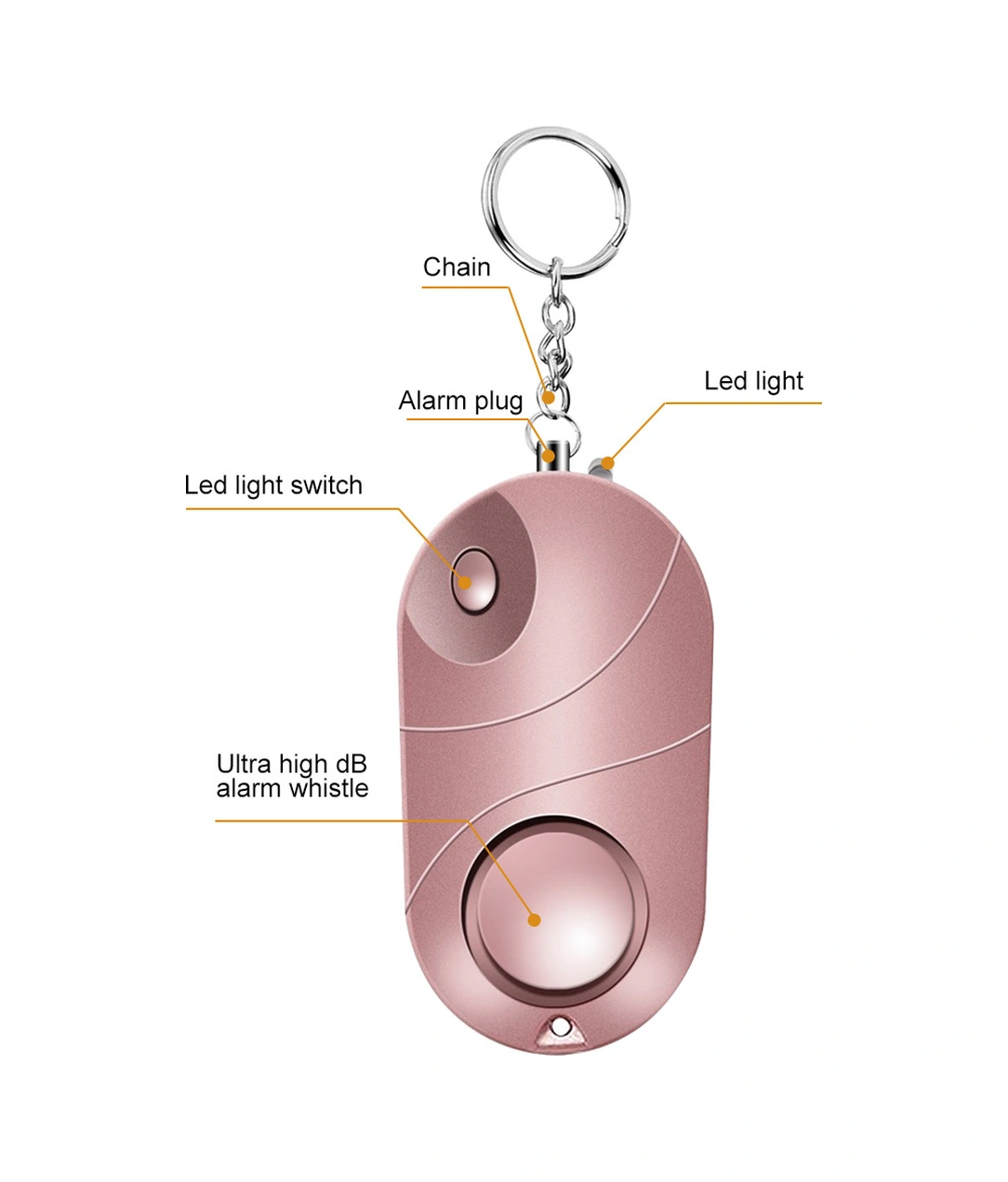 Hangfox Zq-017 Pembe Kişisel Acil Alarm - 120-130db Ses & Aydınlatma Fonksiyonu - Abs Malzeme - 3xlr44 Pil Dahil