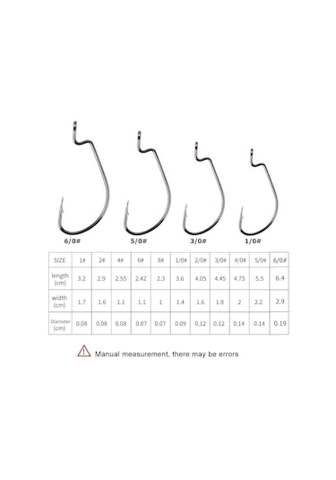 MSO Yüksek Karbonlu Olta Balık Sahte Silikon Yem İğne