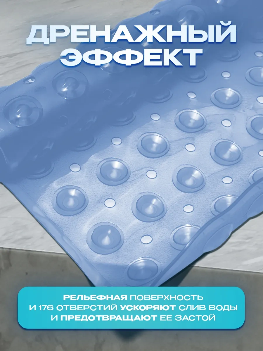 Conflate Banyo Paspası Kaymaz Büyük Vantuzlu 283844635 Açık Mavi