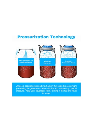 Yuntech01 Portatif Silikon Kapatma Kapağı - Basınçlı İçki Koruyucu, Kolay Kullanim, Leakproof, Taze Tutucu, Turuncu, 45x70mm Turuncu