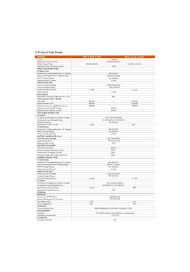 Uretech 10.2kva 10.2kw 10200 Watt Tam Sinüs Akıllı Mppt 160a 55-450vdc İnverter 48vdc-220vac 11kw İnvertör