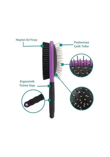 Büro Ev Evcil Hayvanı İçin Çift Taraf Kedi Köpek Temizleme Fırçası