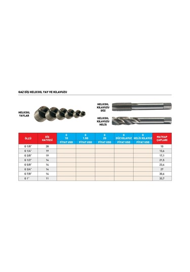 Fett G 1/4 -19 Pld Gaz Diş 2d Helicoil Yay 100'lü