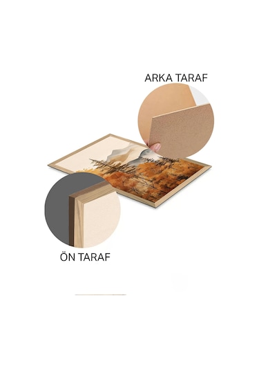 Artavessa 3 Parça Ahşap Çerçeve Görünümlü Mdf Tablo Seti - ERSYCRVSZ3SET4