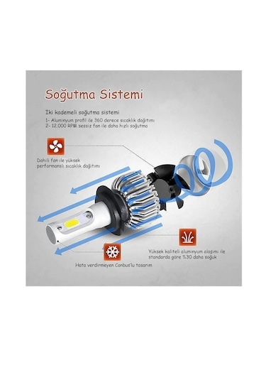 Apexi Yüksek Kalite H3 Beyaz Led Xenon Far Ampulü Şimşek Etkili