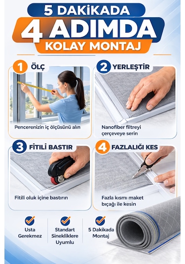 Respilon- Odera Yeni Nesil Sineklik - 3 Katmanlı Toz Polen Alerjen Pencere Filtresi 600x120 Cm