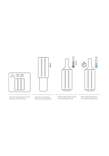 Vacu Vin Aktif Soğutucu Şampanya - Çok Renkli