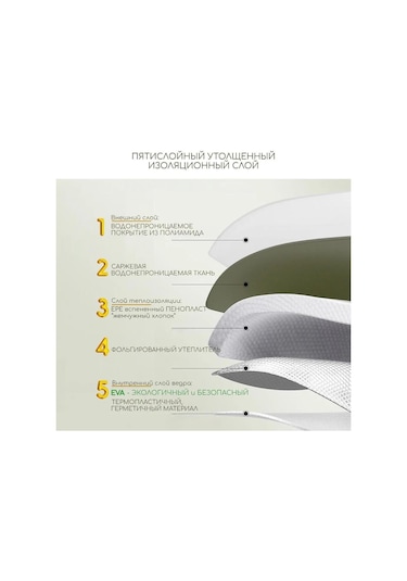 Neevoyu 30l Yeşil Katlanabilir Kova: Kapaklı, Isı Saklama, Su Geçirmez, Dayanıklı Ve Kompakt Depolama Yeşil