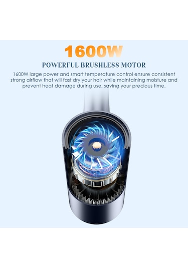 Negatif İyon Saç Kurutma Makinesi 1600w Hızlı Kurutma Saç Bakım Saç Kurutma Maki