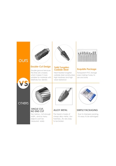 Hallow 1/8" Çift Kesim Karbür Döner Çapak Seti Şaft 20 Adet