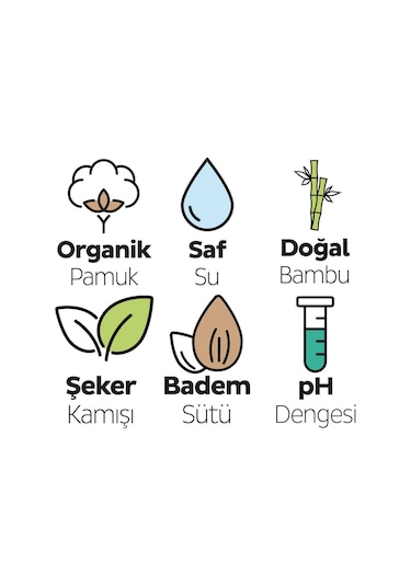 Sleepy Ecologic Yenidoğan Islak Bebek Bakım Havlusu 12 X 40'Lı