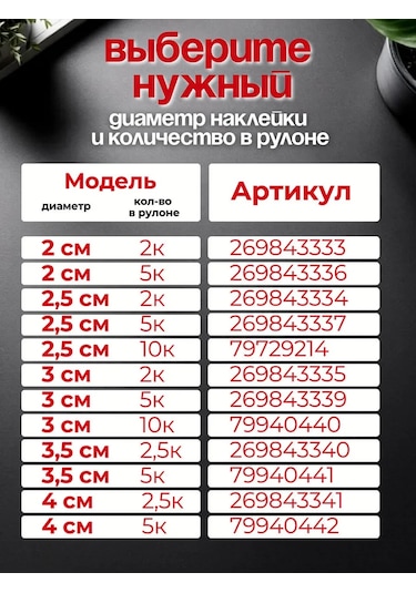 Home Balance Şeffaf Yuvarlak Paketleme İçin Rulo Ambalaj Etiketleri 269843335