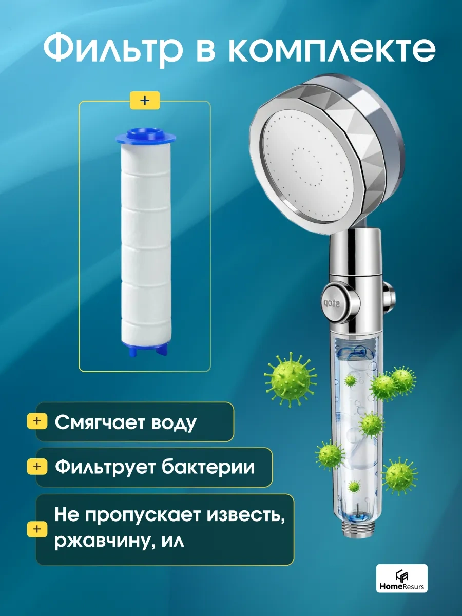 Homeresurs Duş Başlığı Vantilatörlü Ve Filtreli 466485675 Mavi