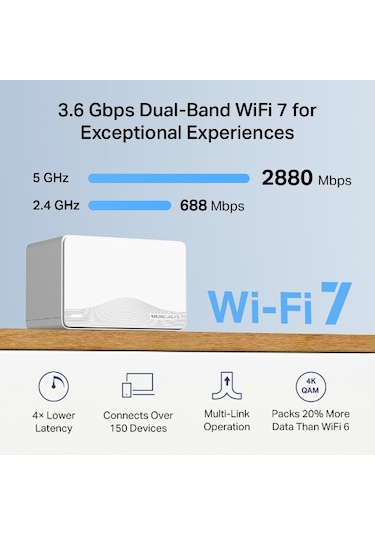 Mercusys Halo H25be Be3600 Wıfı-7 Dual Band Router 2-li Paket