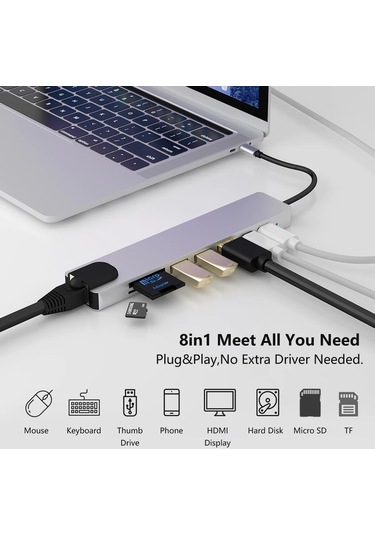 Type C To Hdmi Usb 3.0 Sd Microsd 8 İn 1 Kart Rj45 Ethernet Çevir