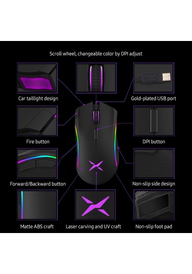 Maiyame Delux M625 Rgb Aydınlatmalı 7 Tuşlu 4000 Dpı Oyuncu Faresi - Siyah 001