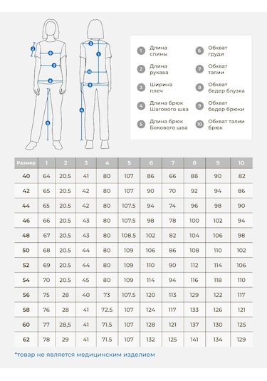 Nuvo Tıbbi Cerrahi Streç Takım Ve Pantolon Özel Giyim 243752765