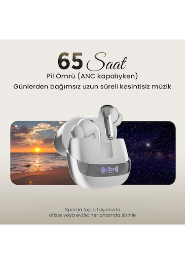 Bix Twx Soundcraft Anc Enc Bt5.4 Kablosuz Kulakiçi Kulaklık