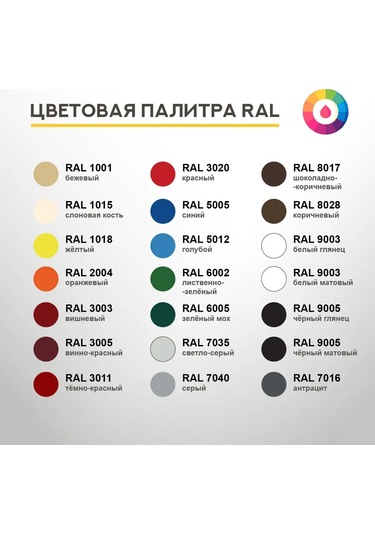 Ultima. Metal, Ahşap Ve Plastik İçin Aerosol Boya Ral5005 227197953