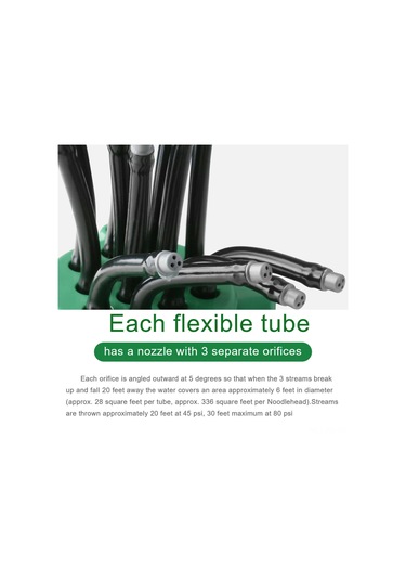 Reedark Bahçe Sulama Aleti: 12 Esnek Başlı 360 Derece Oto Sulama Sprinkler, 336 Ft² Kaplama, Çift Paket 2 Adet