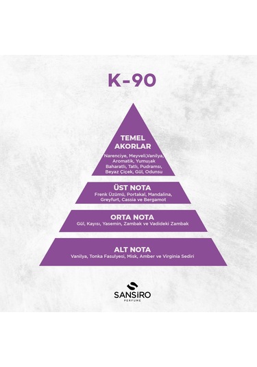 Sansiro K-90 Kadın Parfüm EDP 50 ML