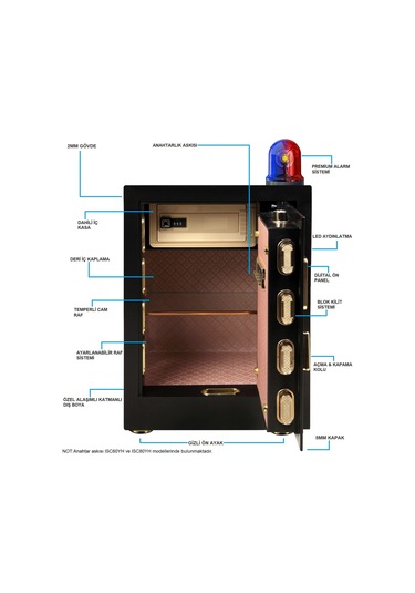 İnsafe ISC45YH Special Edition Orta Boy Çelik Para Kasası