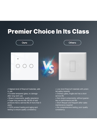 Suofeng Tuya Akıllı Wi-fi Anahtarı: Ses Kontrolü, Zamanlayıcı Ve Uzaktan Yönetim İle Ev Otomasyonu Beyaz