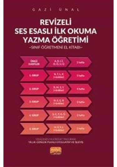 Revizeli Ses Esaslı İlkokuma Yazma Öğretimi / Gazi Ünal