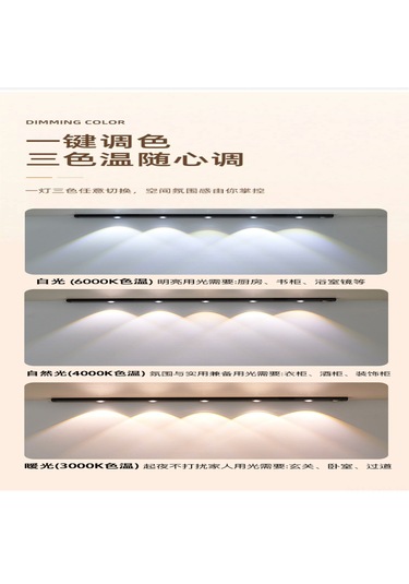 Geeksen Kablosuz Şarjlı İnsan Algılayıcı Led Strip 2'li Paket - Otomatik Aç-kapa, Oturma Odası Dolap Banyo Işığı Siyah Siyah