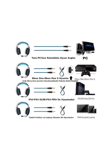 G1100 Oyuncu Gamer Seri Pc-xbox One-ps4 Uyumlu Kulaklık