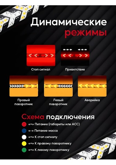 Autoglow 150 Cm Led Yürüyen Stop Lambası Bandı 305735775 Kırmızı