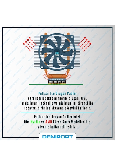 Pullsar Ice Dragon Thermal Pad 100 x 50 x 3.00 MM 17.0 W/M x K
