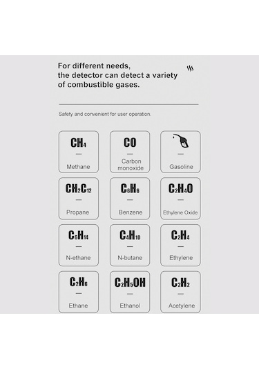 Habotest Ht60 Taşınabilir Gaz Kaçak Dedektörü Lcd Ekranlı Siyah Kırmızı